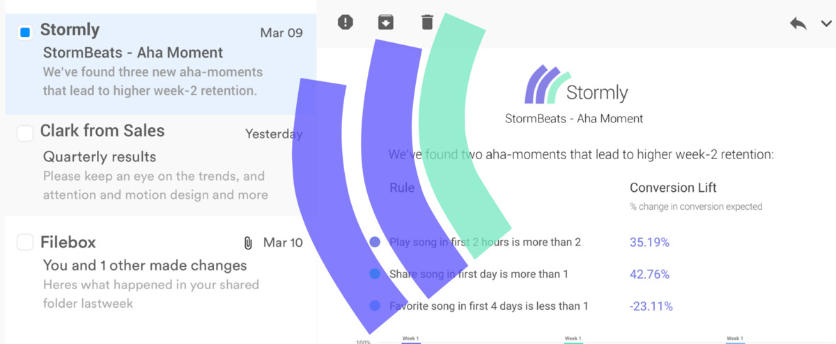 Stormly Updates: Get alerted when new segment or anomaly is found